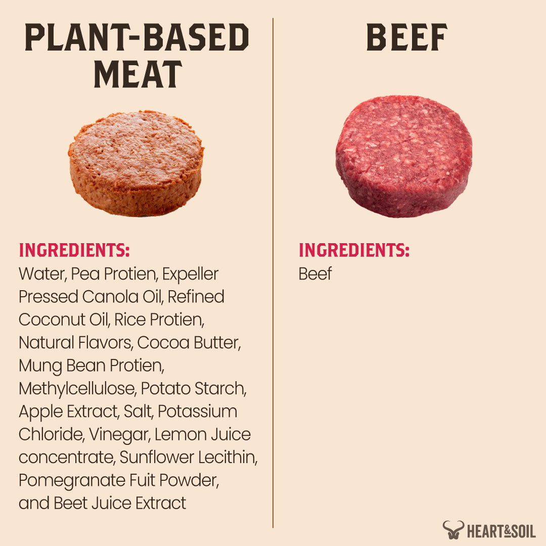 7 Simple Tips for AnimalBased Grocery Shopping Heart & Soil Supplements