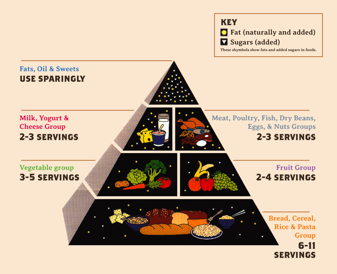 4 Friendly Tips to Convince Others to Try AnimalBased Heart & Soil