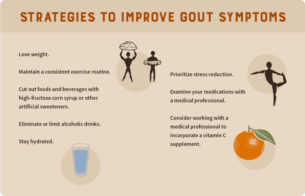 Strategies to improve gout symptoms