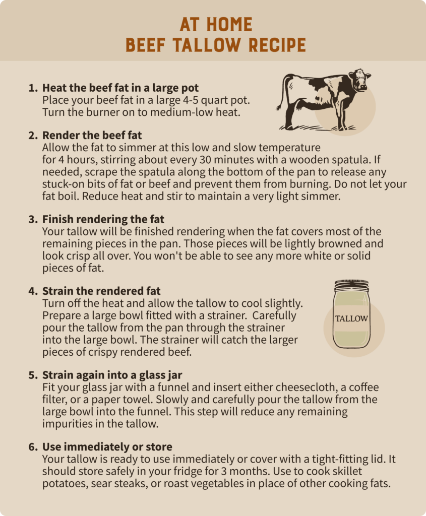 A simple beef tallow recipe 