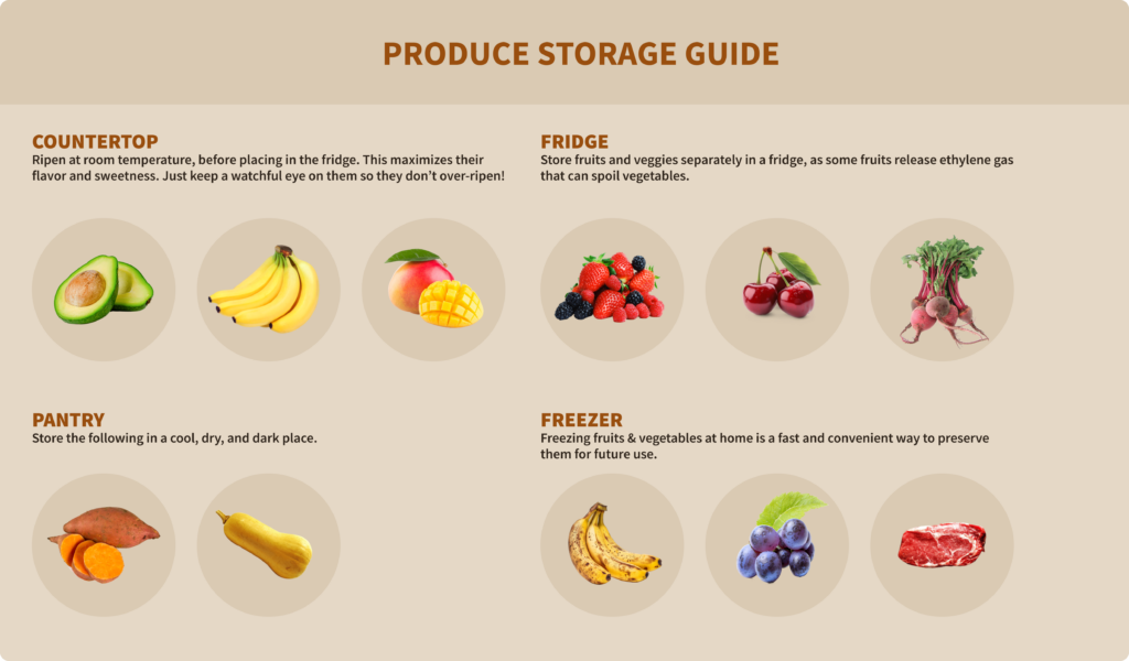 Simple food storage methods to save money on an animal-based diet