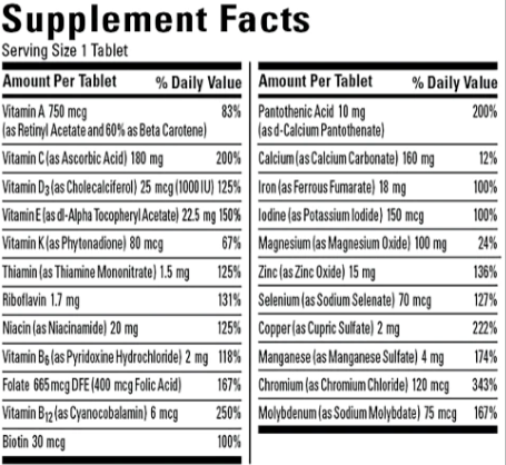 Issue #133: Synthetic multivitamins (the biggest con of all time?) | Heart & Soil Supplements