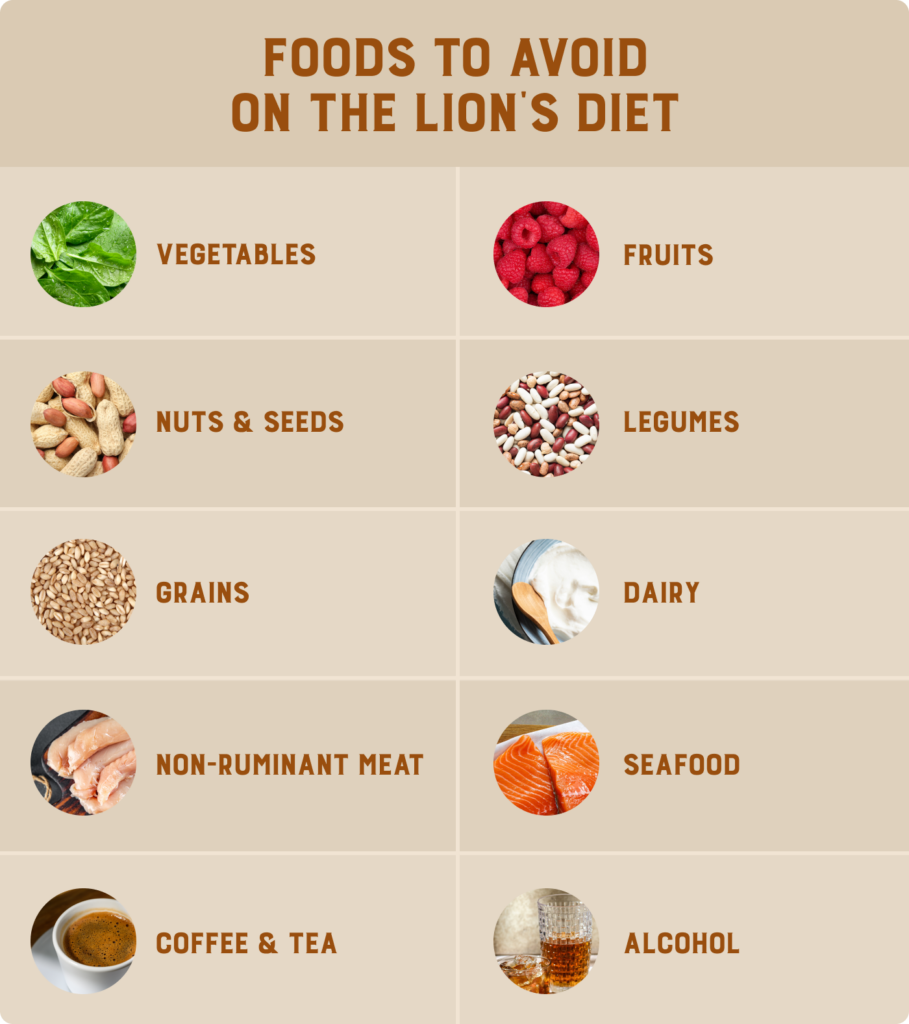 A list of foods to avoid on the lion diet