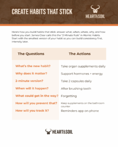 Organ supplement habits